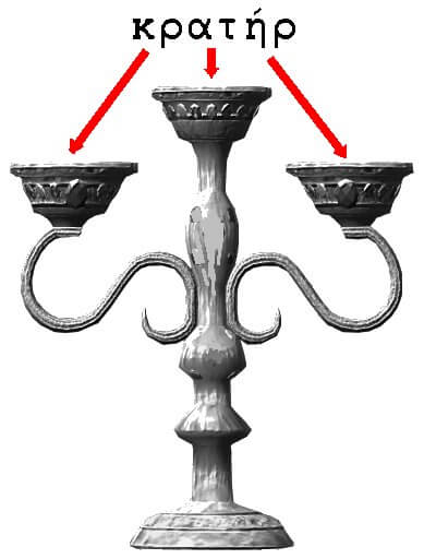 scale