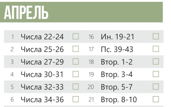 План чтения библии на сегодня